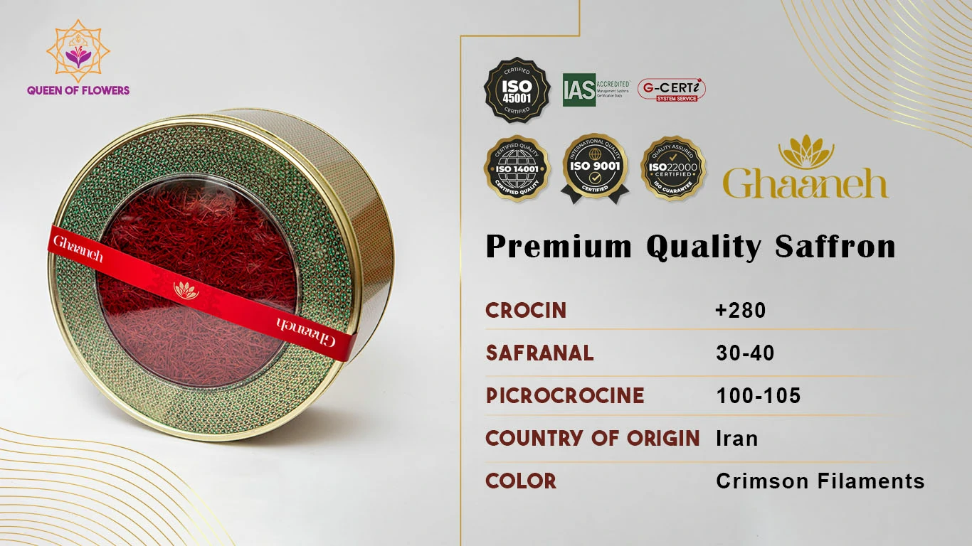 about our saffron ghaaneh brand