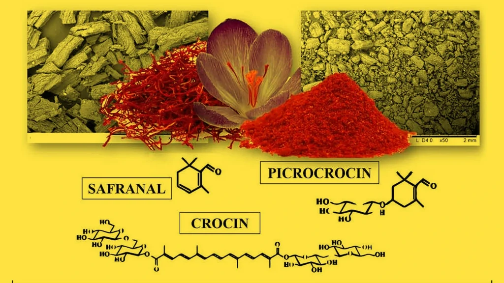 Rare compounds in saffron