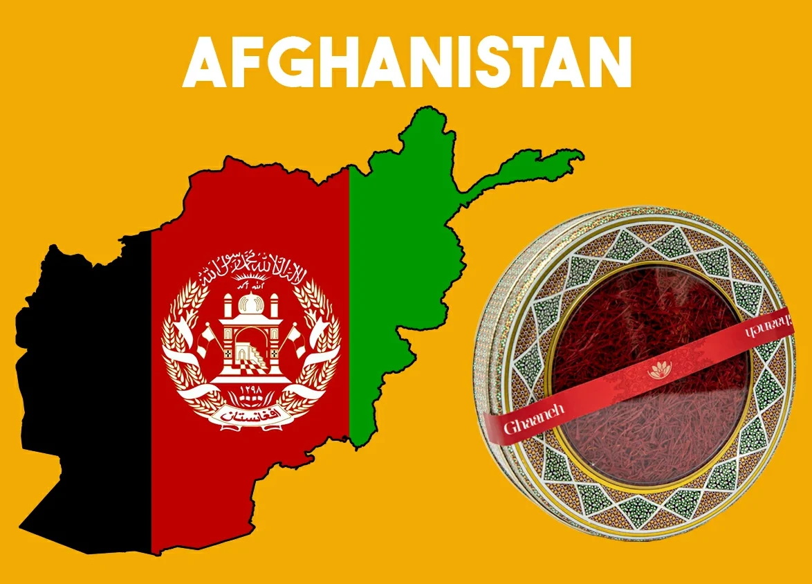 saffron price in afghanistan