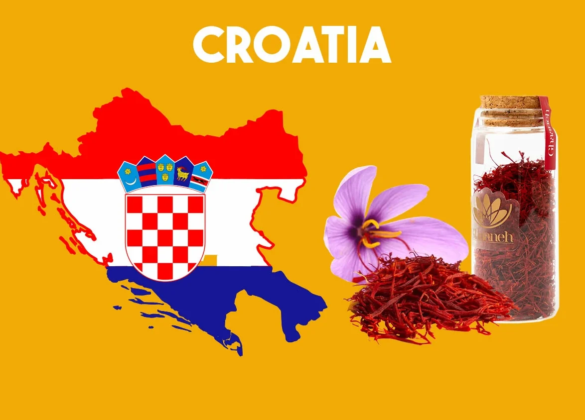 saffron price in Croatia