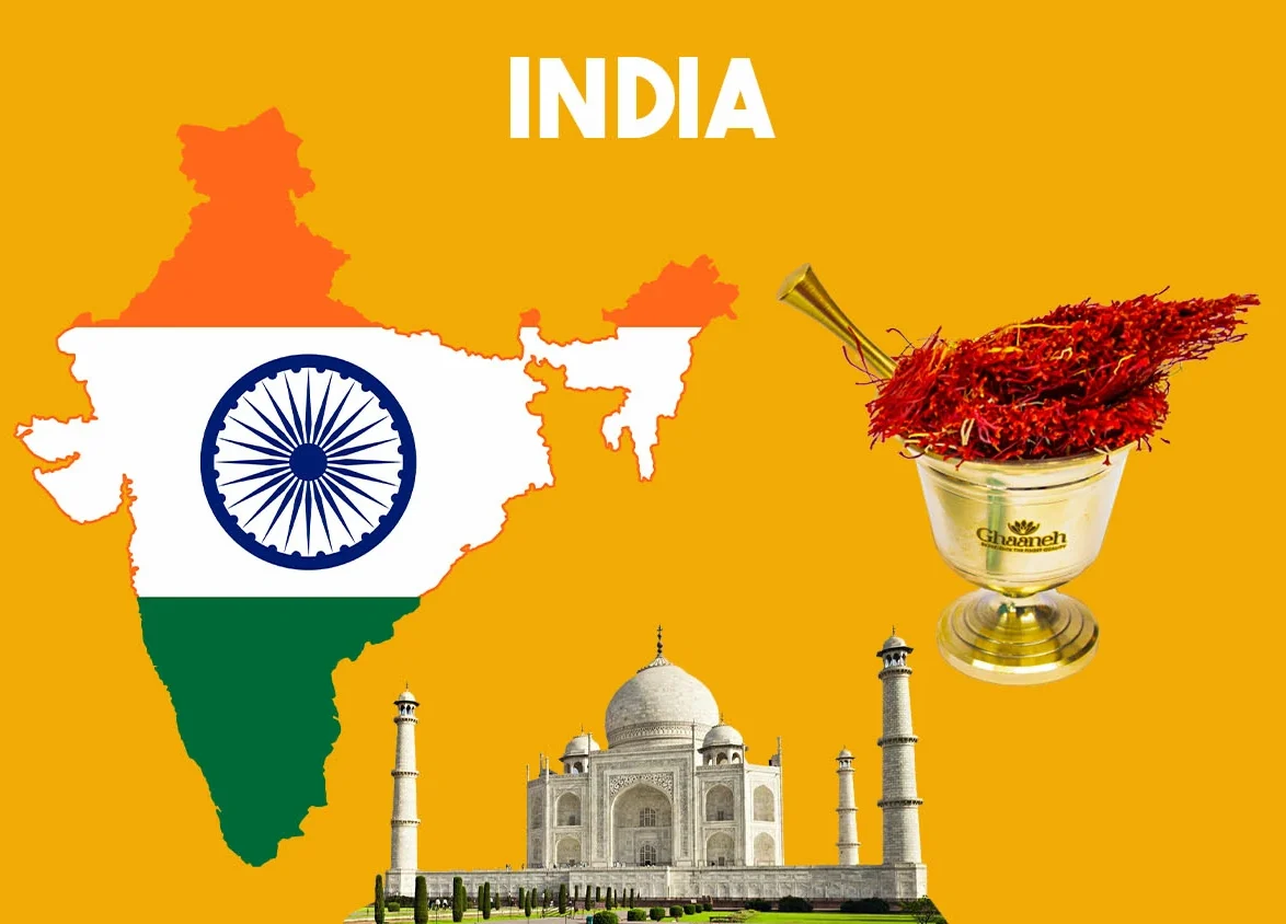 saffron price in India
